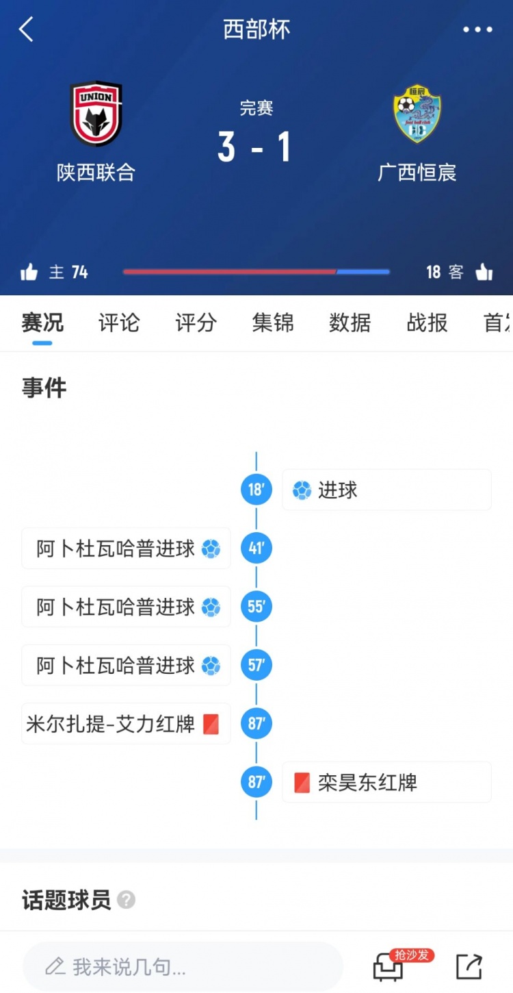 陜西聯(lián)合3-1擊敗廣西恒宸，三戰(zhàn)全勝奪得首屆西部杯冠軍