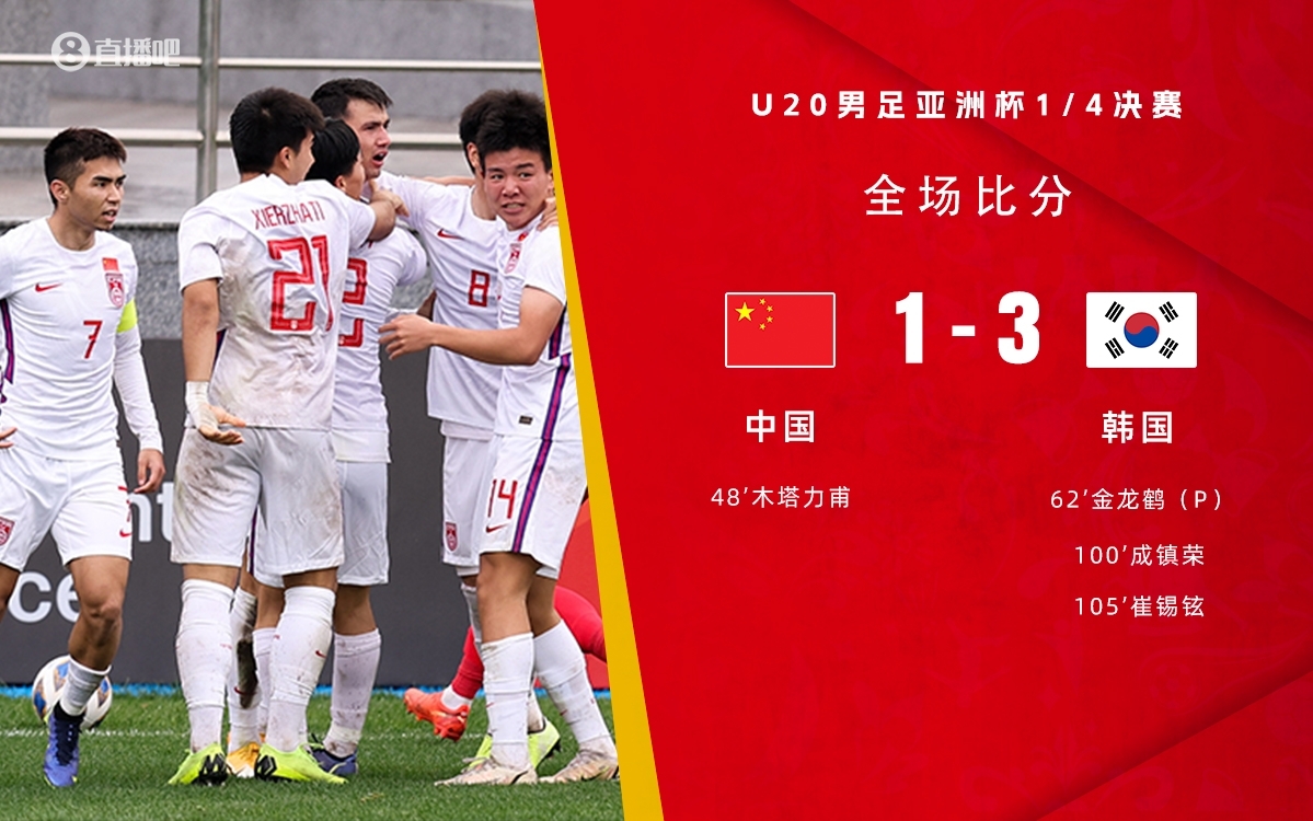復仇！U22國足絕殺復仇韓國，2年前U20亞洲杯加時憾負無緣世青賽