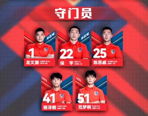漏網(wǎng)之魚？網(wǎng)傳判決書內(nèi)被提名，侯宇今年仍在廣州蒲公英球員名單