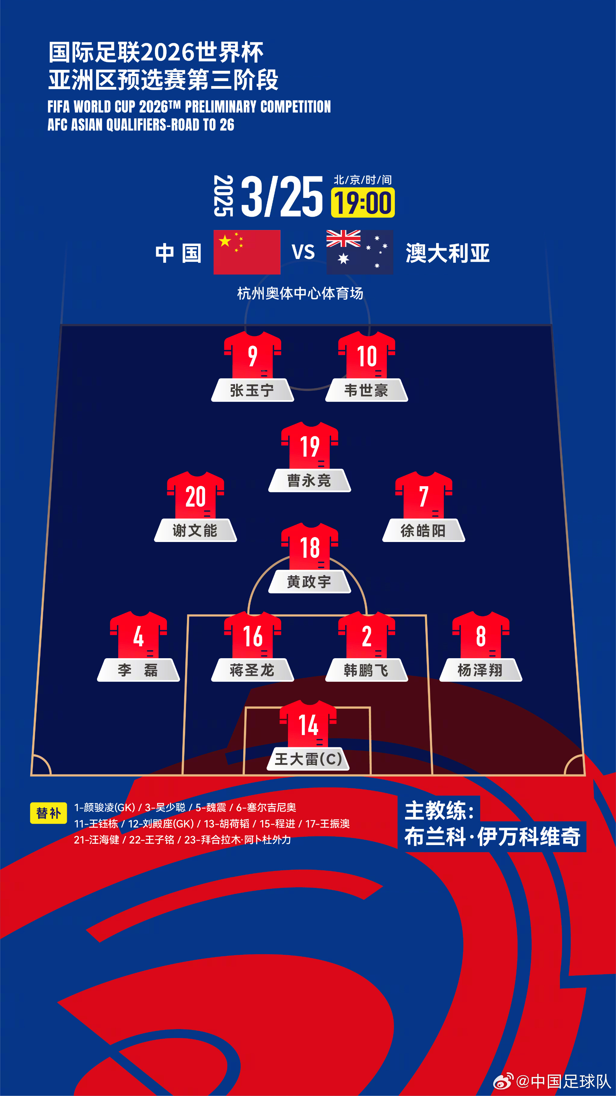 遭伊萬(wàn)詬病！國(guó)足首發(fā)11人聯(lián)賽出場(chǎng)：僅4人鐵主力，楊澤翔0出場(chǎng)