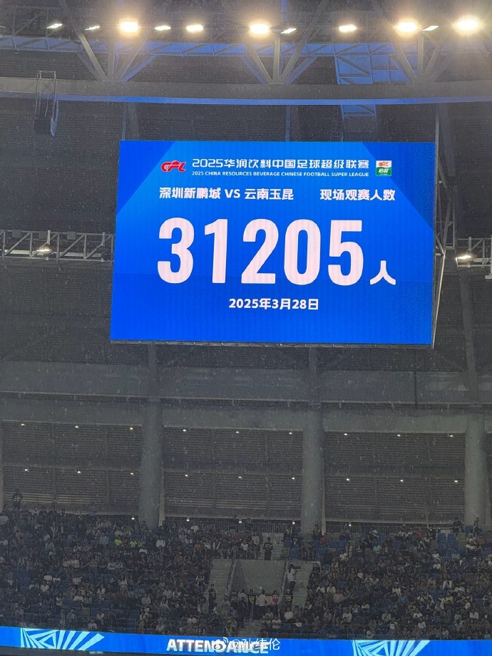 新鵬城新賽季首個(gè)主場(chǎng)現(xiàn)場(chǎng)觀眾31205人，為隊(duì)史最高上座人數(shù)