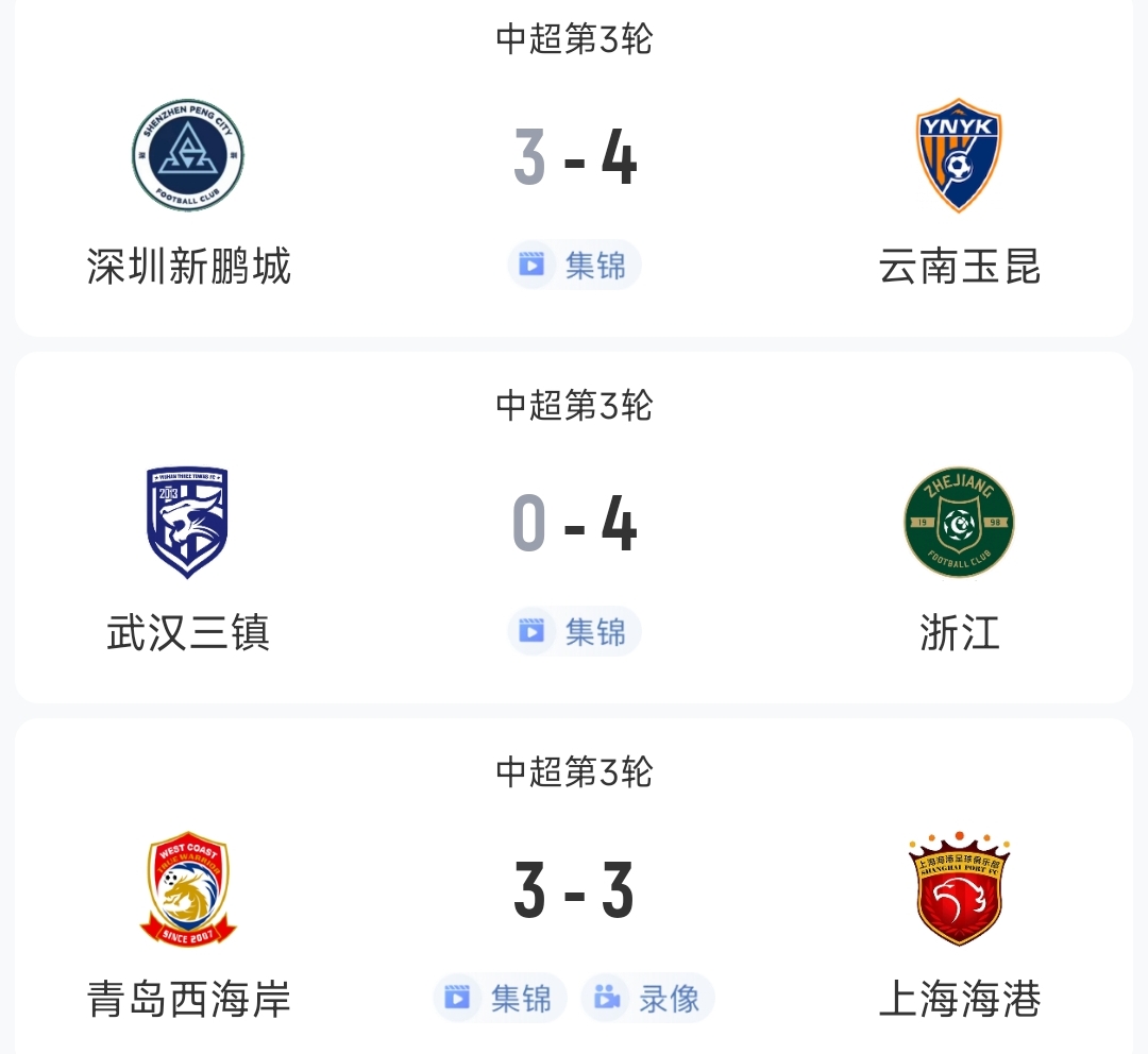 過(guò)癮！今晚中超3場(chǎng)狂轟17球，紅牌、送禮、絕平…要素拉滿(mǎn)了！